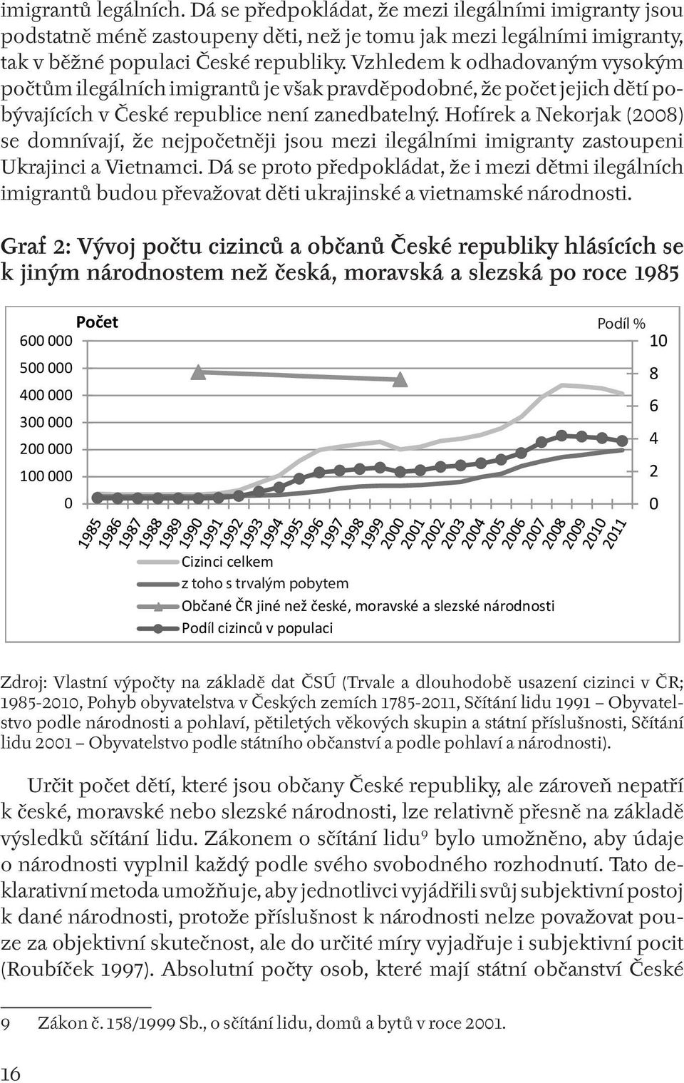 Hofírek a Nekorjak (2008) se domnívají, že nejpočetněji jsou mezi ilegálními imigranty zastoupeni Ukrajinci a Vietnamci.