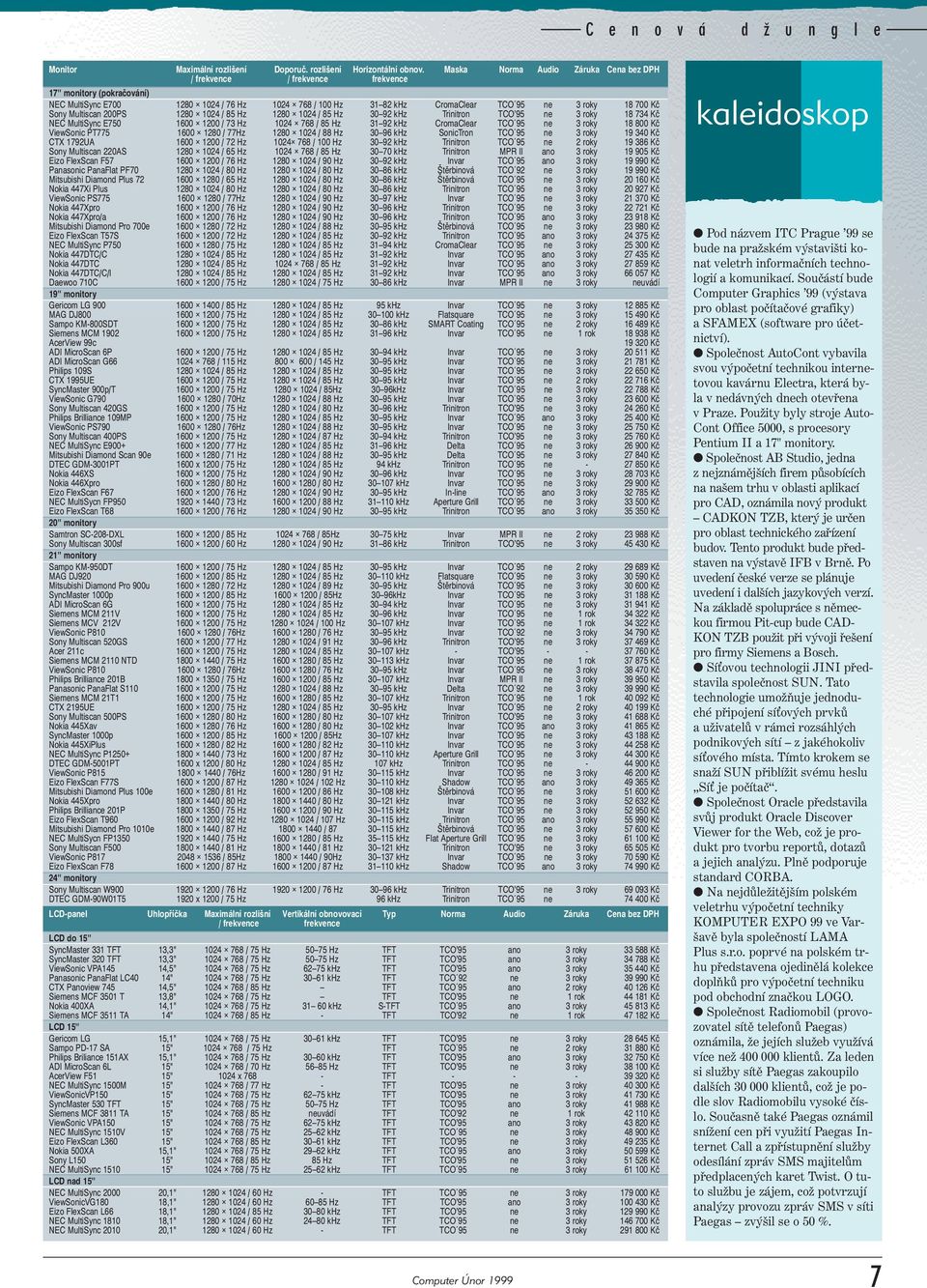 Kč Sony Multiscan 200PS 1280 1024 / 85 Hz 1280 1024 / 85 Hz 30 92 khz Trinitron TCO 95 ne 3 roky 18 734 Kč NEC MultiSync E750 1600 1200 / 73 Hz 1024 768 / 85 Hz 31 92 khz CromaClear TCO 95 ne 3 roky