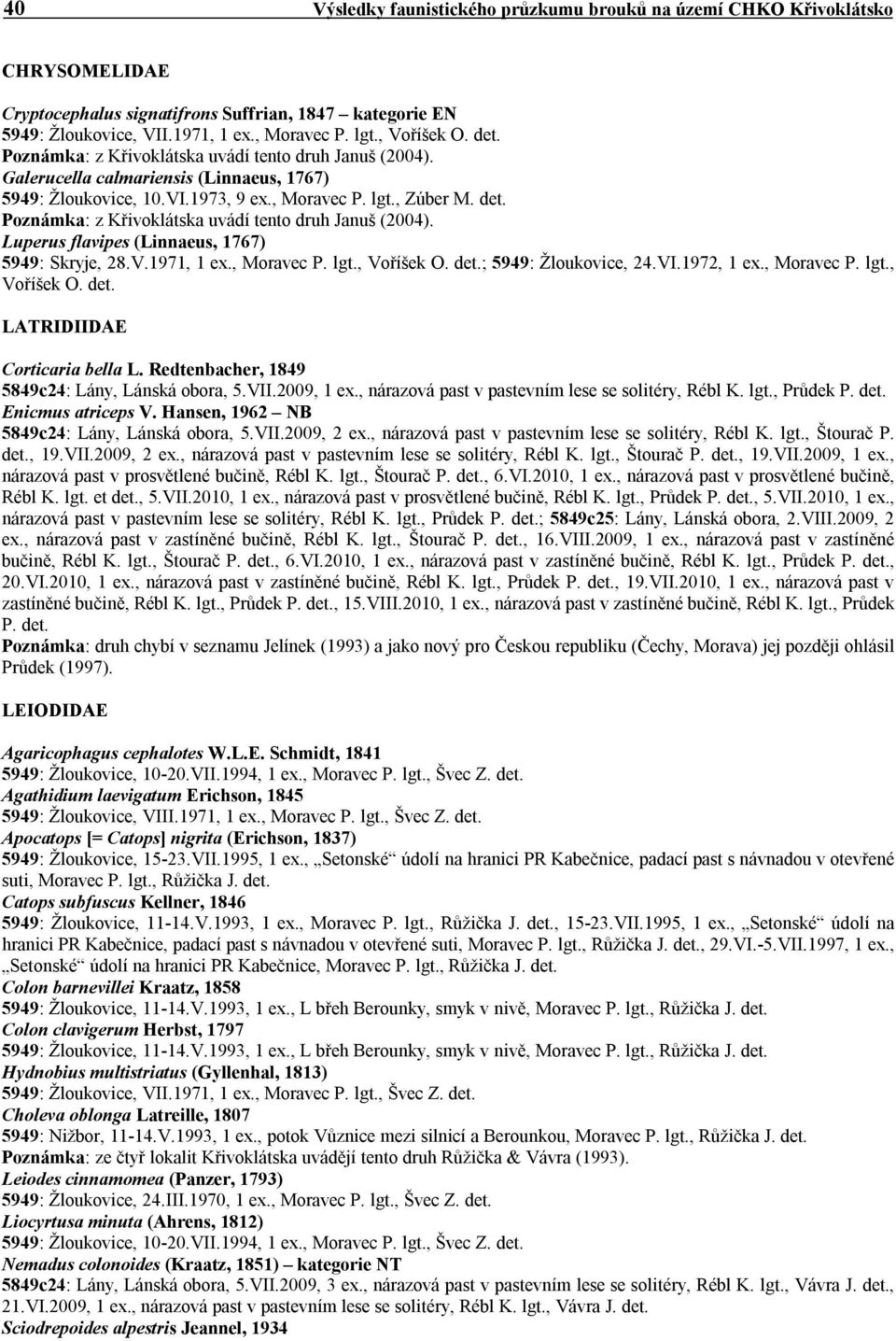 Poznámka: z Křivoklátska uvádí tento druh Januš (2004). Luperus flavipes (Linnaeus, 1767) 5949: Skryje, 28.V.1971, 1 ex., Moravec P. lgt., Voříšek O. ; 5949: Žloukovice, 24.VI.1972, 1 ex., Moravec P. lgt., Voříšek O. LATRIDIIDAE Corticaria bella L.