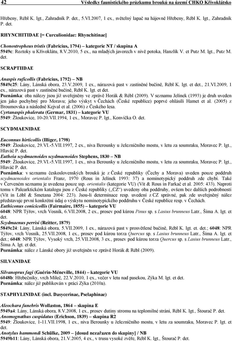 RHYNCHITIDAE [= Curculionidae: Rhynchitinae] Chonostropheus tristis (Fabricius, 1794) kategorie NT / skupina A 5949c: Roztoky u Křivoklátu, 8.V.2010, 5 ex.