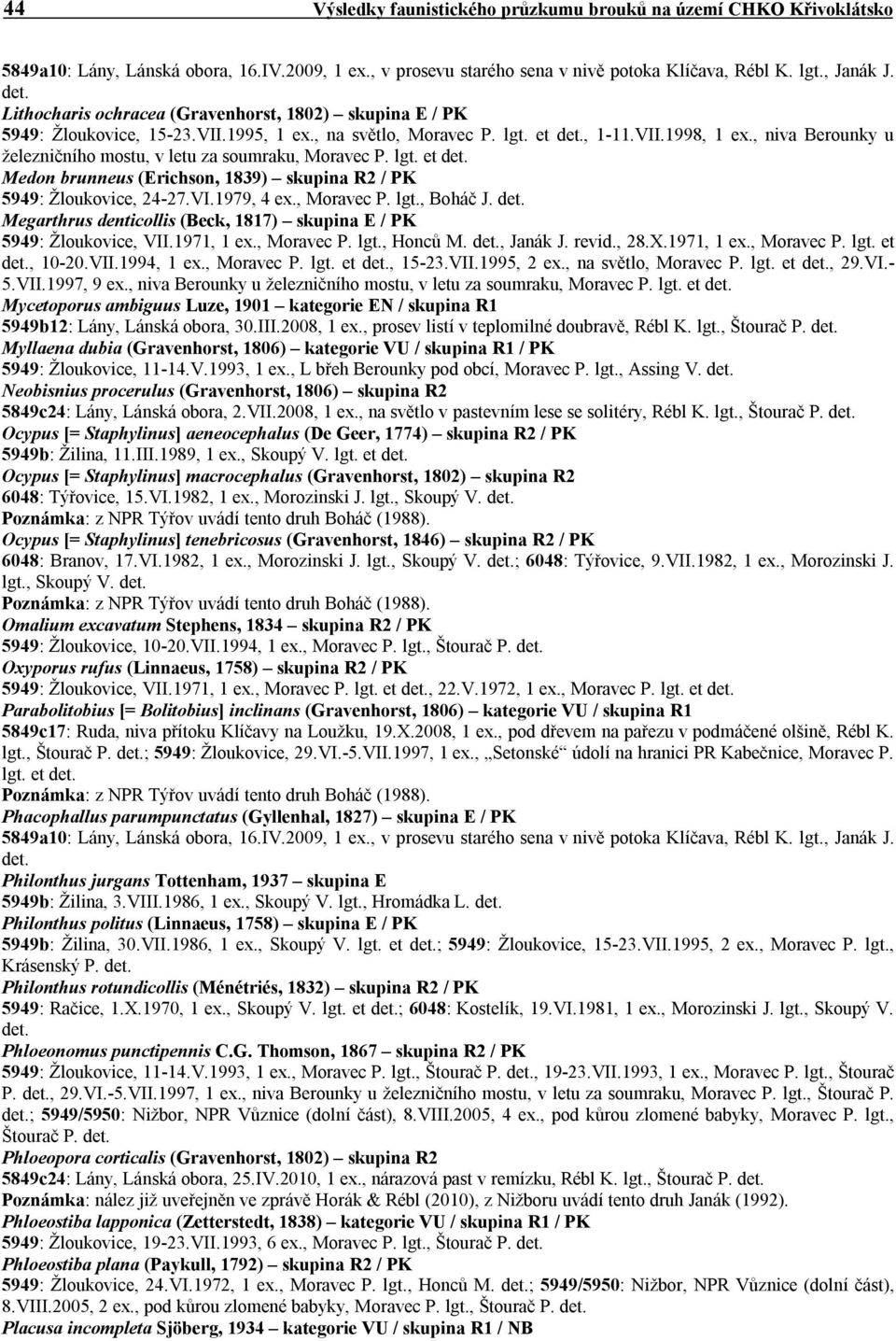 , niva Berounky u železničního mostu, v letu za soumraku, Moravec P. lgt. et Medon brunneus (Erichson, 1839) skupina R2 / PK 5949: Žloukovice, 24-27.VI.1979, 4 ex., Moravec P. lgt., Boháč J.