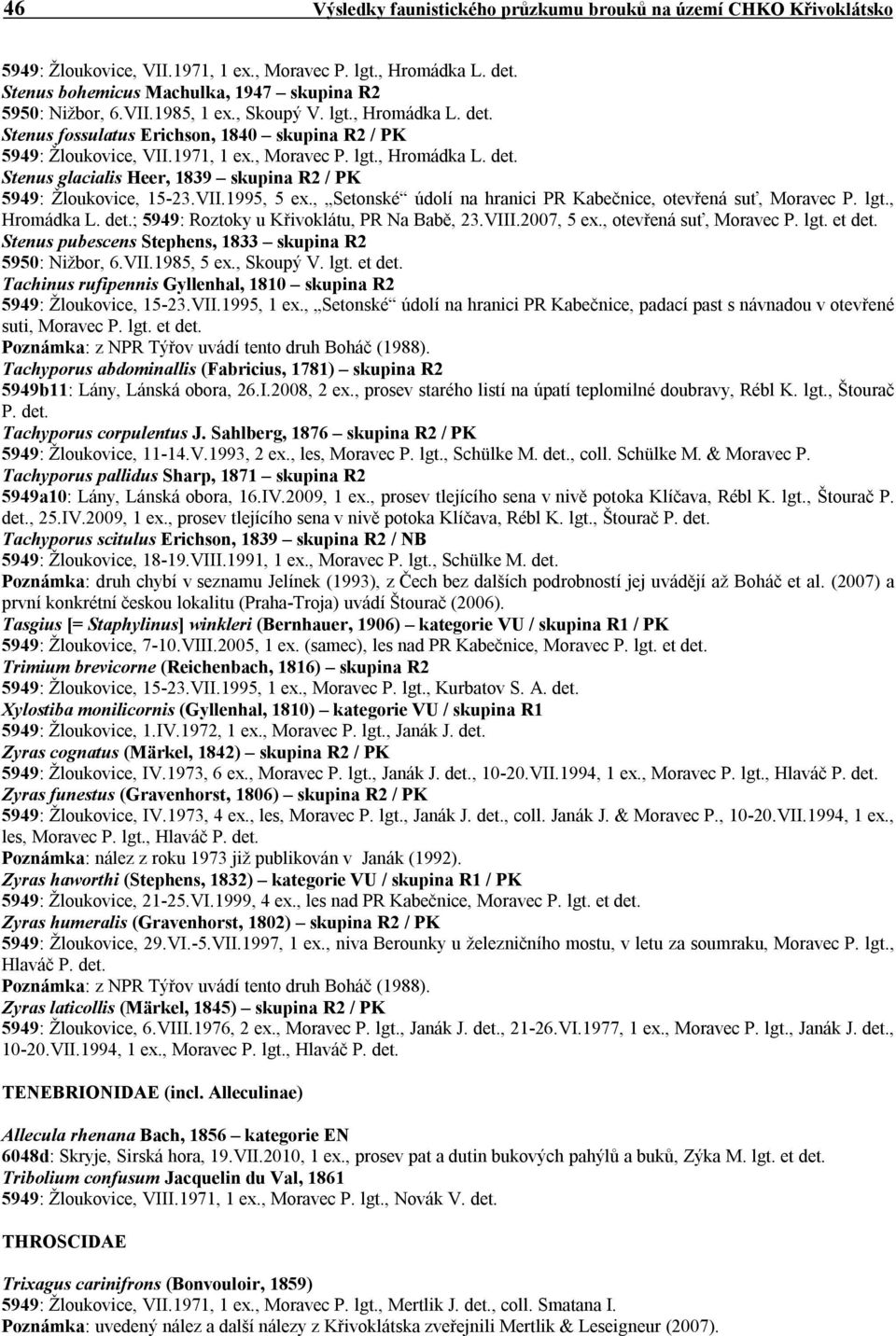 VII.1995, 5 ex., Setonské údolí na hranici PR Kabečnice, otevřená suť, Moravec P. lgt., Hromádka L. ; 5949: Roztoky u Křivoklátu, PR Na Babě, 23.VIII.2007, 5 ex., otevřená suť, Moravec P. lgt. et Stenus pubescens Stephens, 1833 skupina R2 5950: Nižbor, 6.