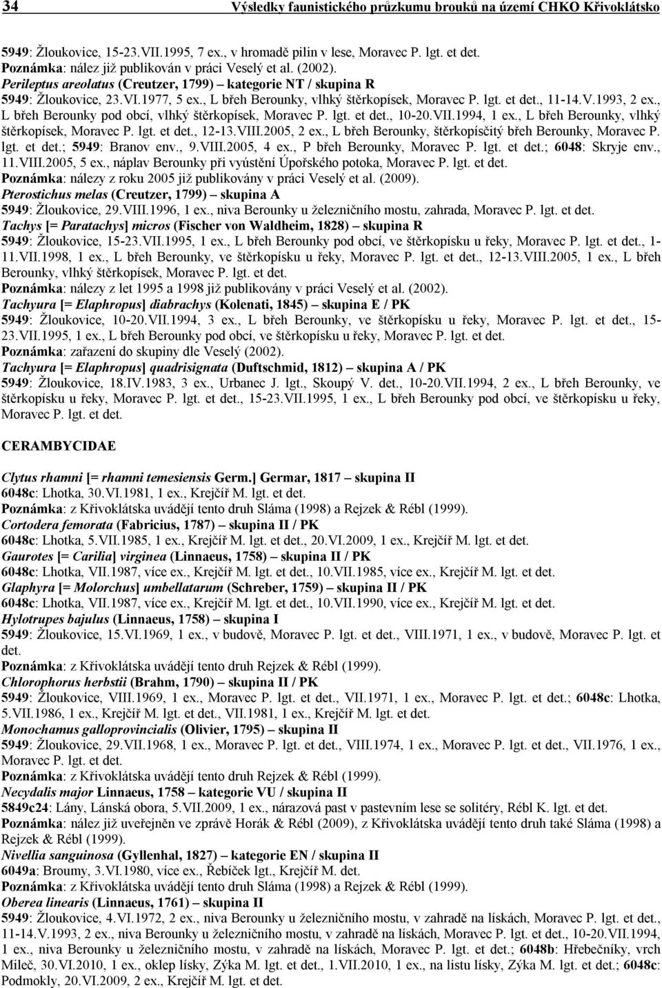 , L břeh Berounky, vlhký štěrkopísek, Moravec P. lgt. et, 11-14.V.1993, 2 ex., L břeh Berounky pod obcí, vlhký štěrkopísek, Moravec P. lgt. et, 10-20.VII.1994, 1 ex.