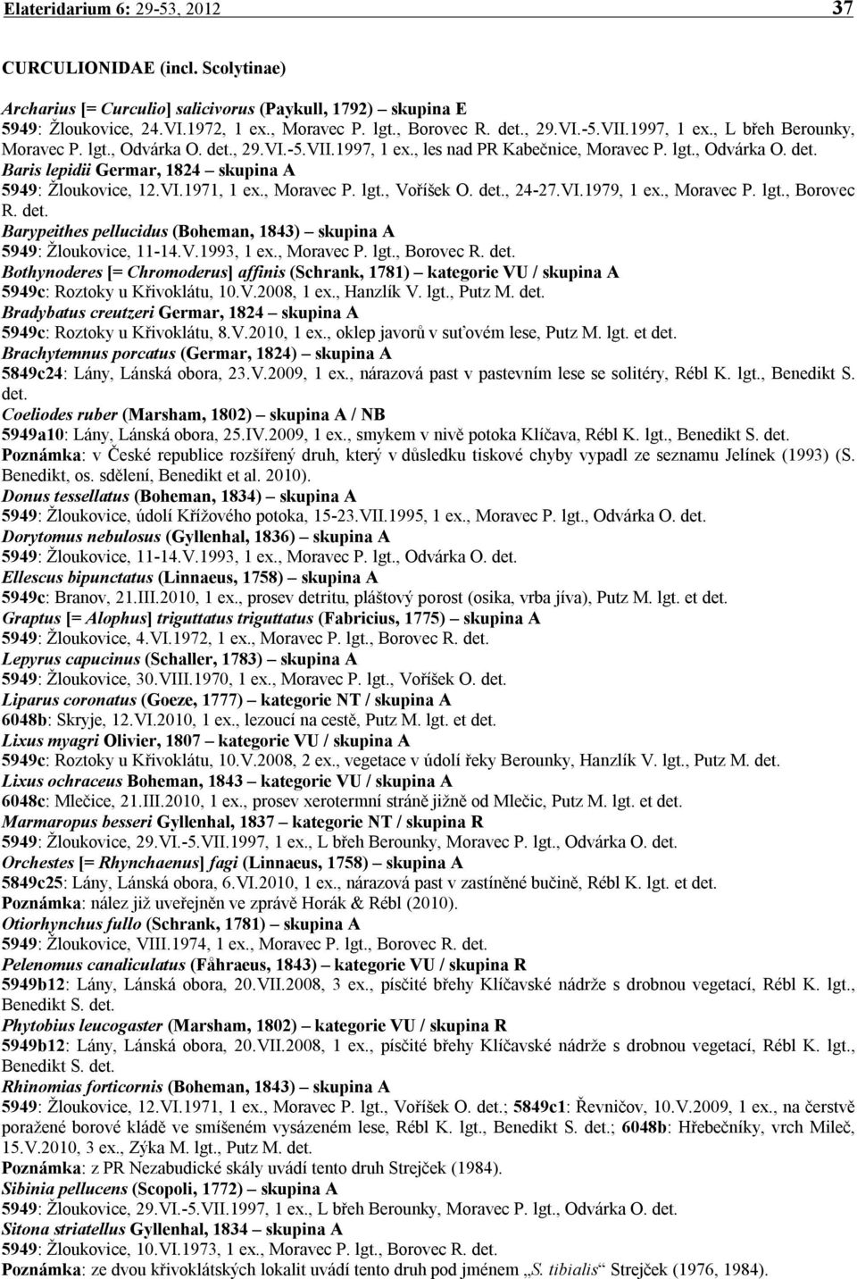 , Moravec P. lgt., Voříšek O., 24-27.VI.1979, 1 ex., Moravec P. lgt., Borovec R. Barypeithes pellucidus (Boheman, 1843) skupina A 5949: Žloukovice, 11-14.V.1993, 1 ex., Moravec P. lgt., Borovec R. Bothynoderes [= Chromoderus] affinis (Schrank, 1781) kategorie VU / skupina A 5949c: Roztoky u Křivoklátu, 10.