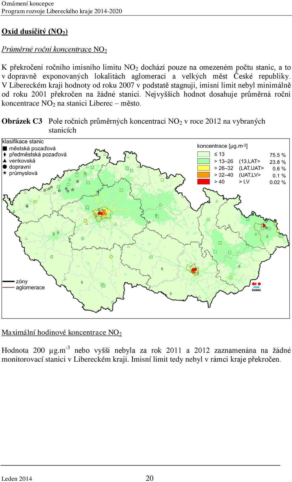 Nejvyšších hodnot dosahuje průměrná roční koncentrace NO 2 na stanici Liberec město.