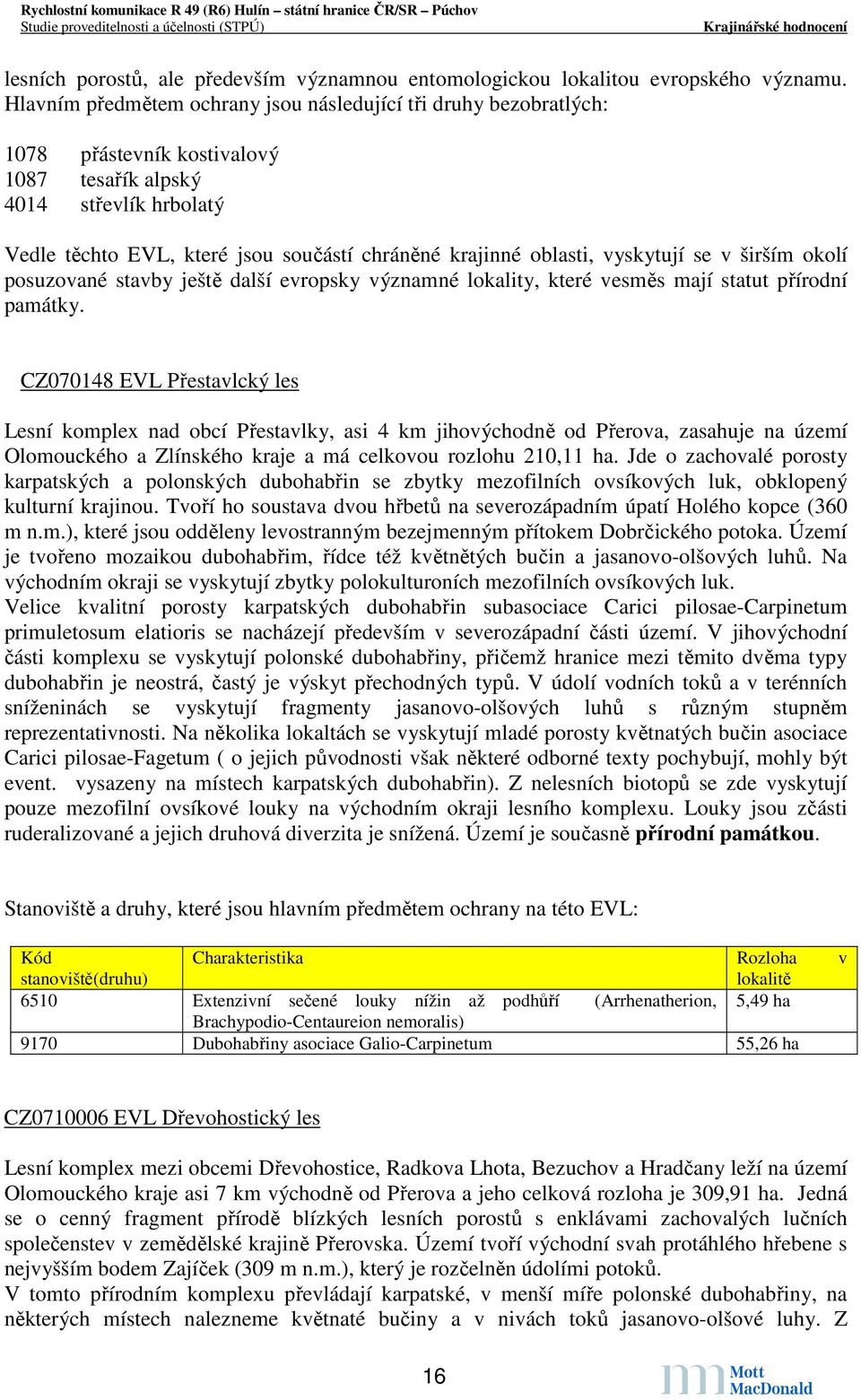 oblasti, vyskytují se v širším okolí posuzované stavby ještě další evropsky významné lokality, které vesměs mají statut přírodní památky.