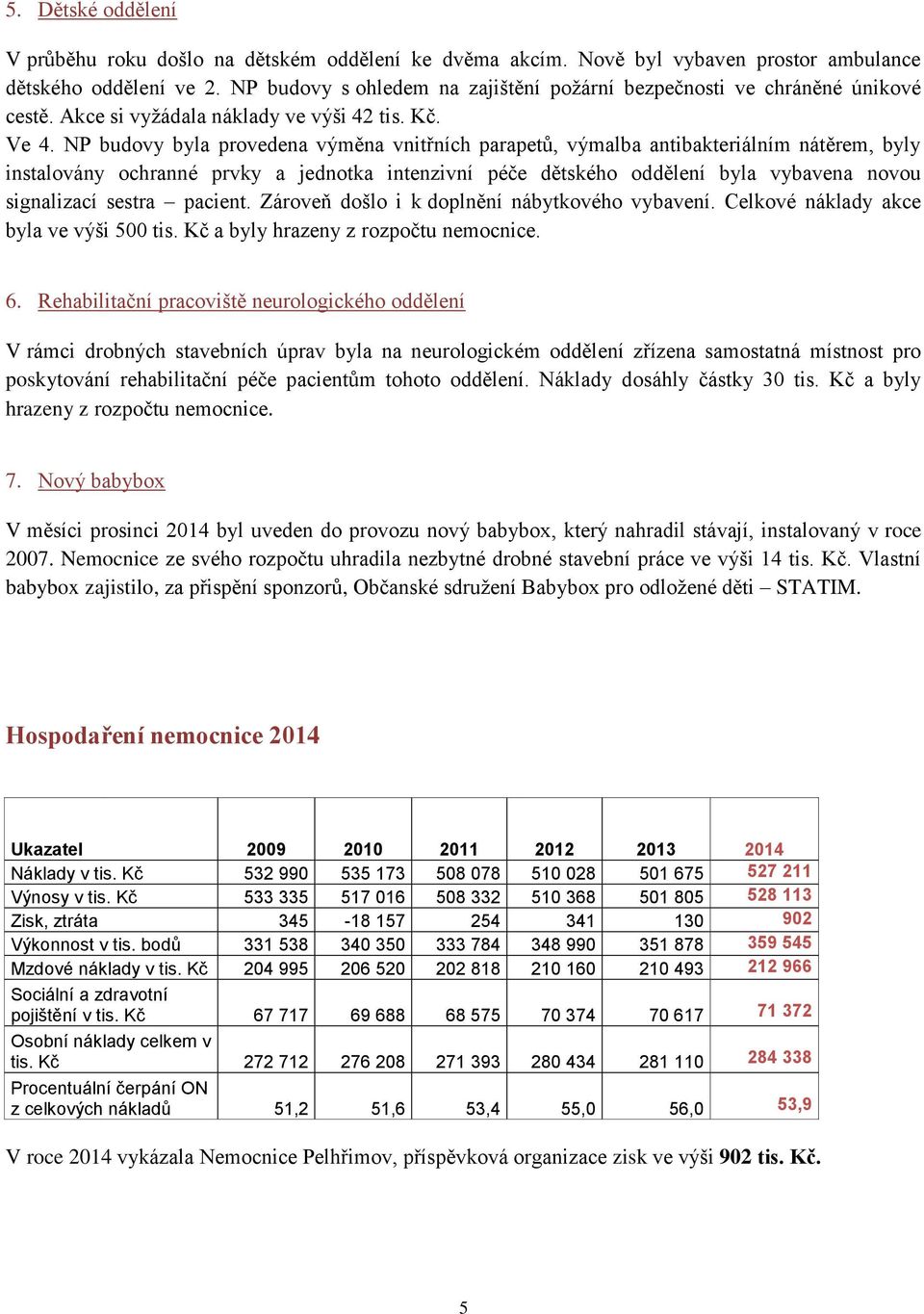 NP budovy byla provedena výměna vnitřních parapetů, výmalba antibakteriálním nátěrem, byly instalovány ochranné prvky a jednotka intenzivní péče dětského oddělení byla vybavena novou signalizací