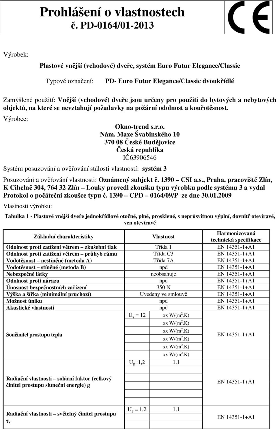 Maxe Švabinského 10 370 08 České Budějovice Česká republika IČ63906546 Systém posuzování a ověřování stálosti vlastností: systém 3 Posuzování a ověřování vlastnosti: Oznámený subjekt č. 1390 CSI a.s., Praha, pracoviště Zlín, K Cihelně 304, 764 32 Zlín Louky provedl zkoušku typu výrobku podle systému 3 a vydal Protokol o počáteční zkoušce typu č.