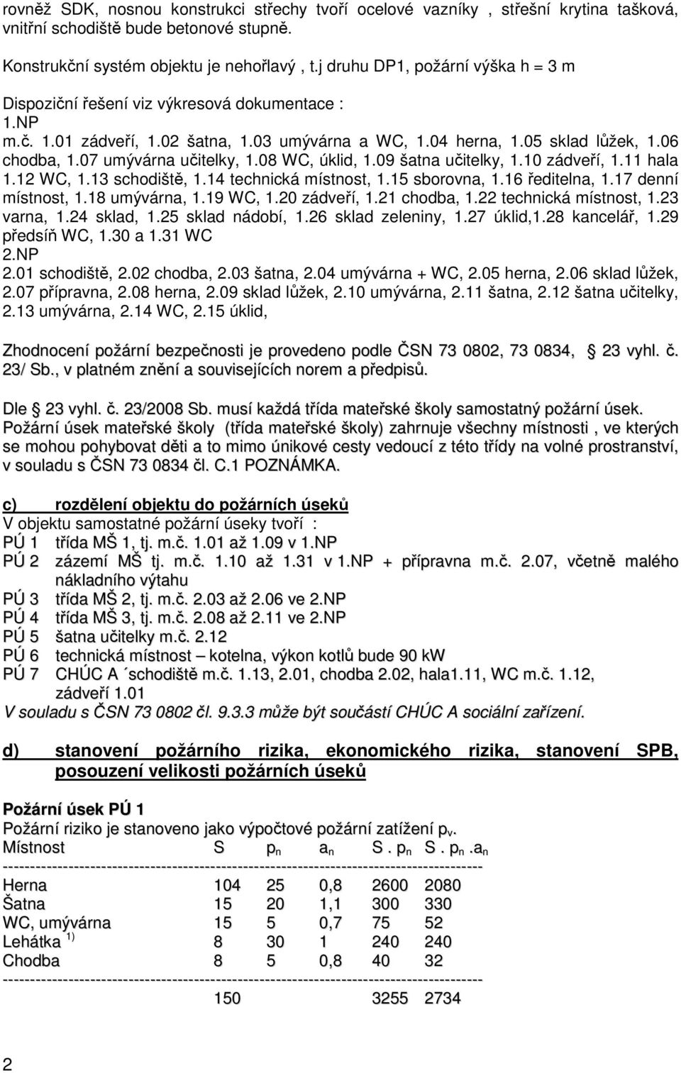 07 umývárna učitelky, 1.08 WC, úklid, 1.09 šatna učitelky, 1.10 zádveří, 1.11 hala 1.12 WC, 1.13 schodiště, 1.14 technická místnost, 1.15 sborovna, 1.16 ředitelna, 1.17 denní místnost, 1.