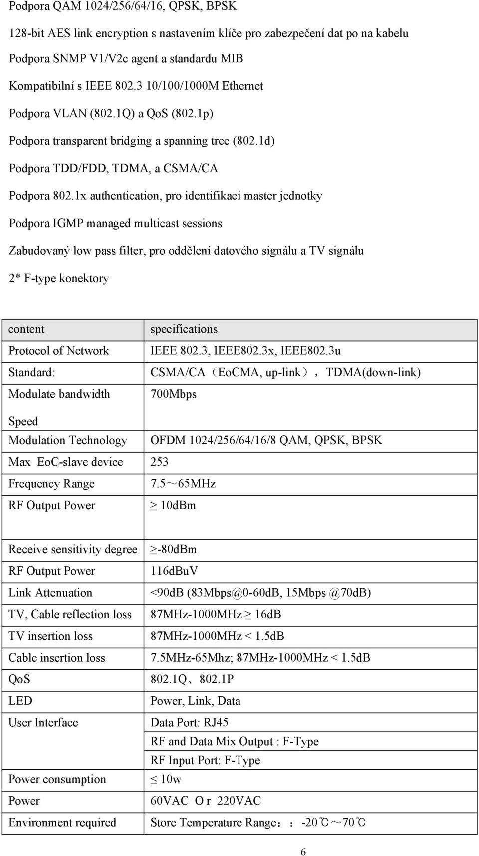 1x authentication, pro identifikaci master jednotky Podpora IGMP managed multicast sessions Zabudovaný low pass filter, pro oddělení datového signálu a TV signálu 2* F-type konektory content Protocol