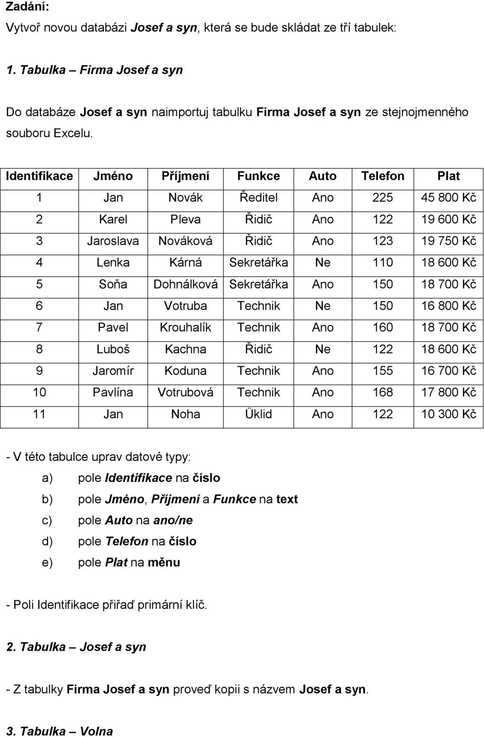 Identifikace Jméno Příjmení Funkce Auto Telefon Plat 1 Jan Novák Ředitel Ano 225 45 800 Kč 2 Karel Pleva Řidič Ano 122 19 600 Kč 3 Jaroslava Nováková Řidič Ano 123 19 750 Kč 4 Lenka Kárná Sekretářka