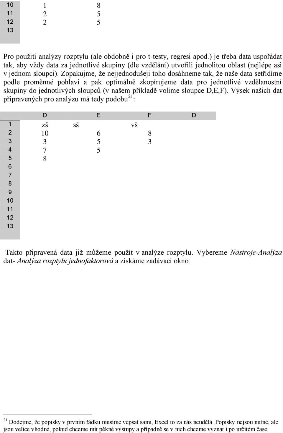 Zopakujme, že nejjednodušeji toho dosáhneme tak, že naše data setřídíme podle proměnné pohlaví a pak optimálně zkopírujeme data pro jednotlivé vzdělanostní skupiny do jednotlivých sloupců (v našem