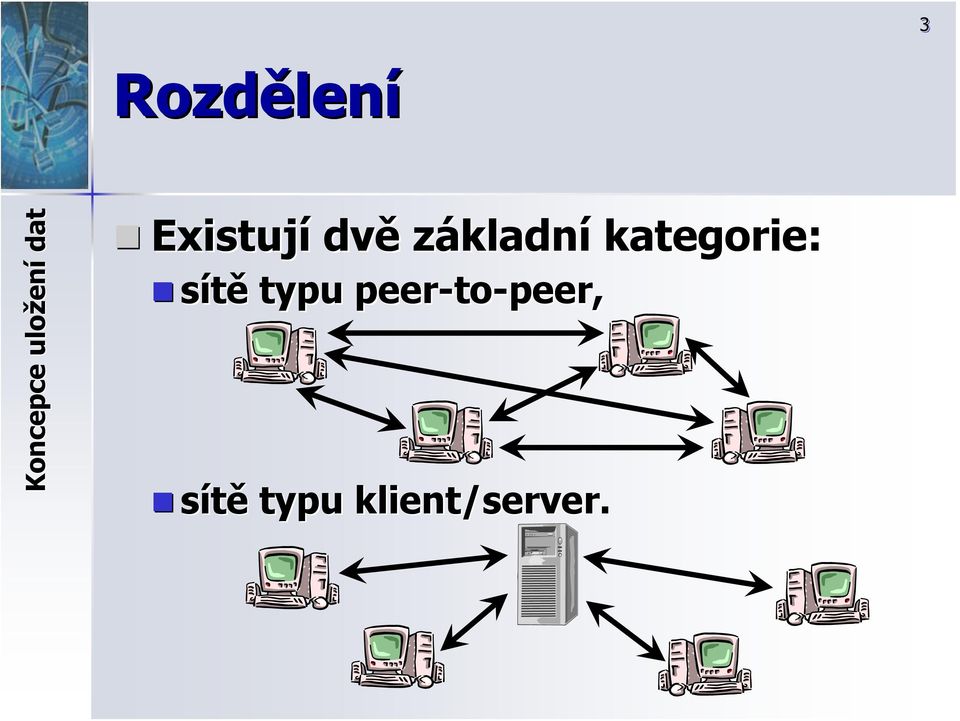 základní kategorie: sítě typu