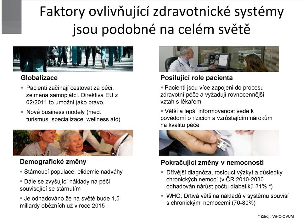 turismus, specializace, wellness atd) Posilující role pacienta Pacienti jsou více zapojeni do procesu zdravotní péče a vyžadují rovnocennější vztah s lékařem Větší a lepší informovanost vede k