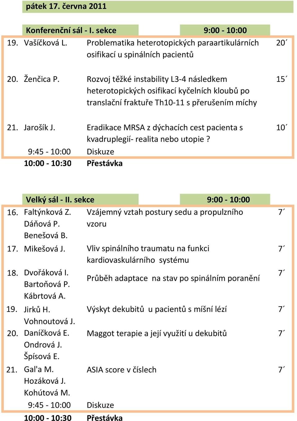 Eradikace MRSA z dýchacích cest pacienta s 10 kvadruplegií- realita nebo utopie? 9:45-10:00 Diskuze 10:00-10:30 Přestávka Velký sál - II. sekce 9:00-10:00 16. Faltýnková Z.