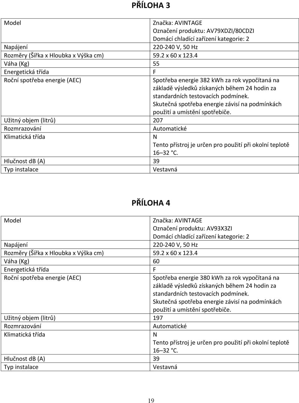 za rok vypočítaná na základě výsledků získaných během 24 hodin za standardních testovacích podmínek. Skutečná spotřeba energie závisí na podmínkách použití a umístění spotřebiče.