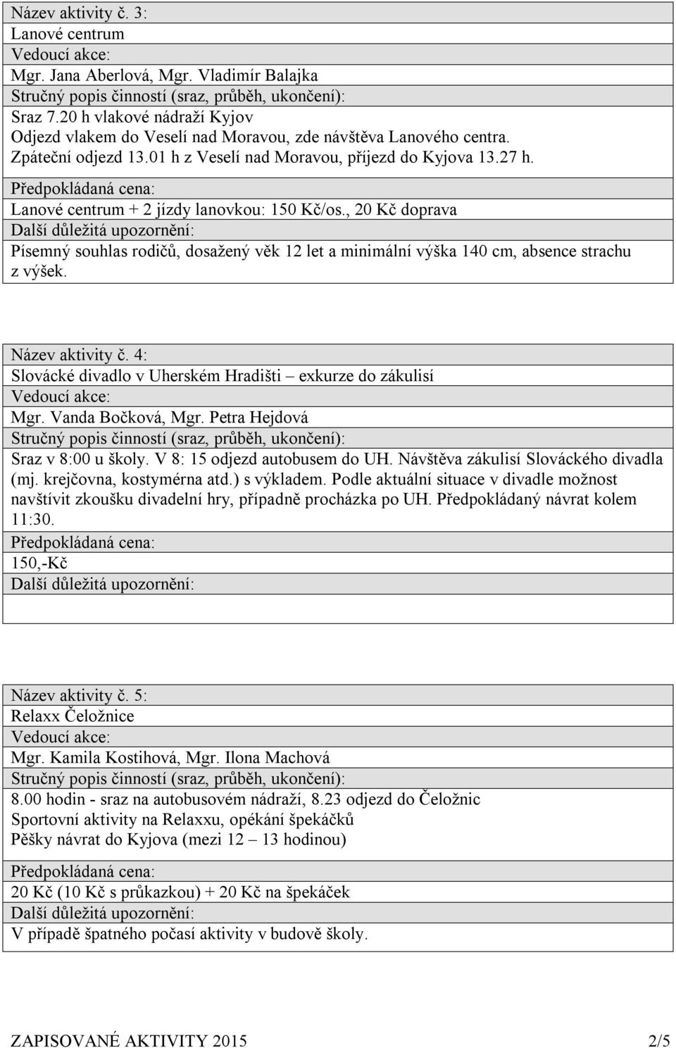 , 20 Kč doprava Písemný souhlas rodičů, dosažený věk 12 let a minimální výška 140 cm, absence strachu z výšek. Název aktivity č. 4: Slovácké divadlo v Uherském Hradišti exkurze do zákulisí Mgr.