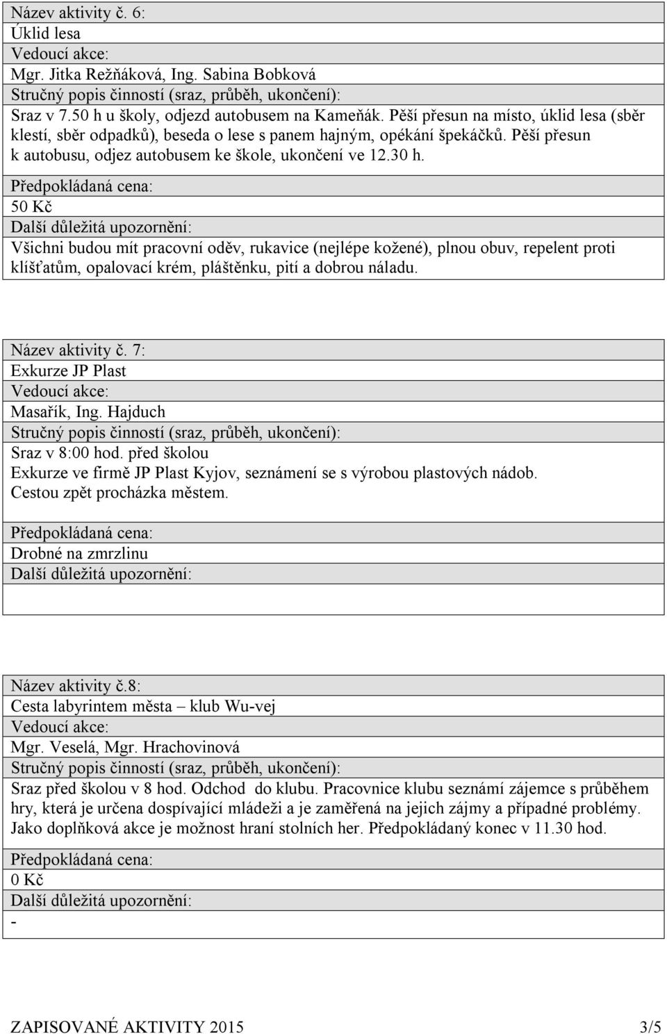 50 Kč Všichni budou mít pracovní oděv, rukavice (nejlépe kožené), plnou obuv, repelent proti klíšťatům, opalovací krém, pláštěnku, pití a dobrou náladu. Název aktivity č.