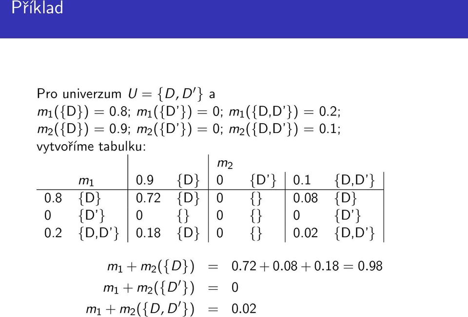 9 {D} 0 {D } 0.1 {D,D } 0.8 {D} 0.72 {D} 0 {} 0.08 {D} 0 {D } 0 {} 0 {} 0 {D } 0.2 {D,D } 0.