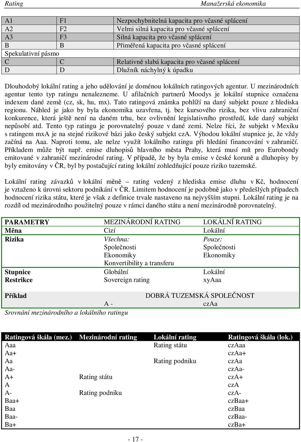 U mezinárodních agentur tento typ ratingu nenalezneme. U afilaních partner Moodys je lokální stupnice oznaena indexem dané zem (cz, sk, hu, mx).