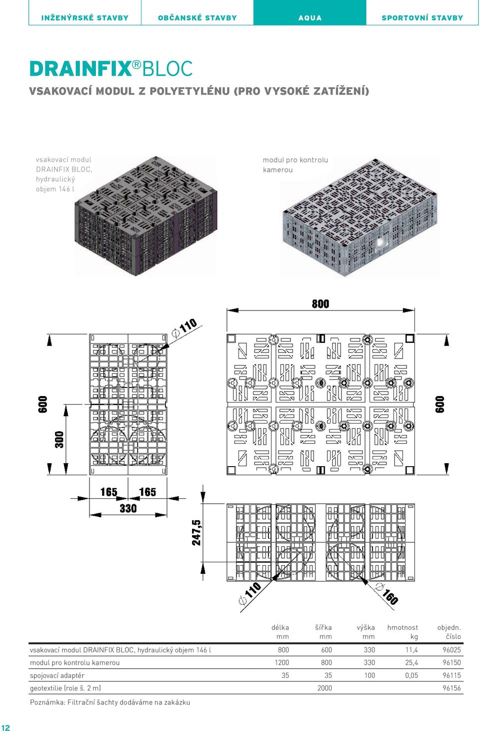 číslo vsakovací modul DRAINFIX BLOC, hydraulický objem 146 l 800 600 330 11,4 96025 modul pro kontrolu kamerou 1200 800 330