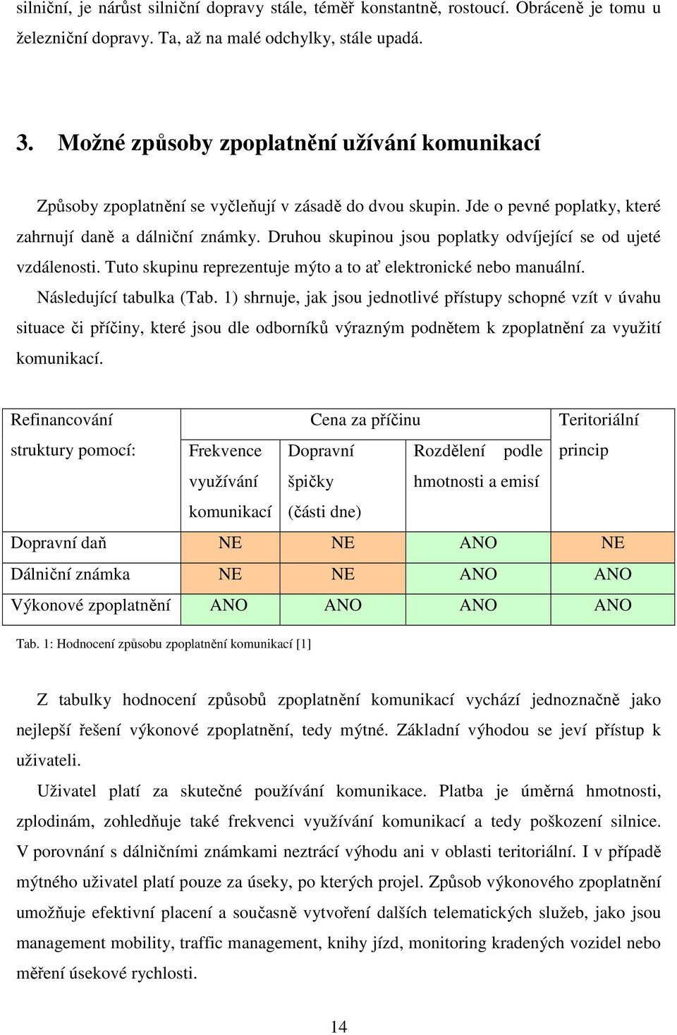 Druhou skupinou jsou poplatky odvíjející se od ujeté vzdálenosti. Tuto skupinu reprezentuje mýto a to ať elektronické nebo manuální. Následující tabulka (Tab.