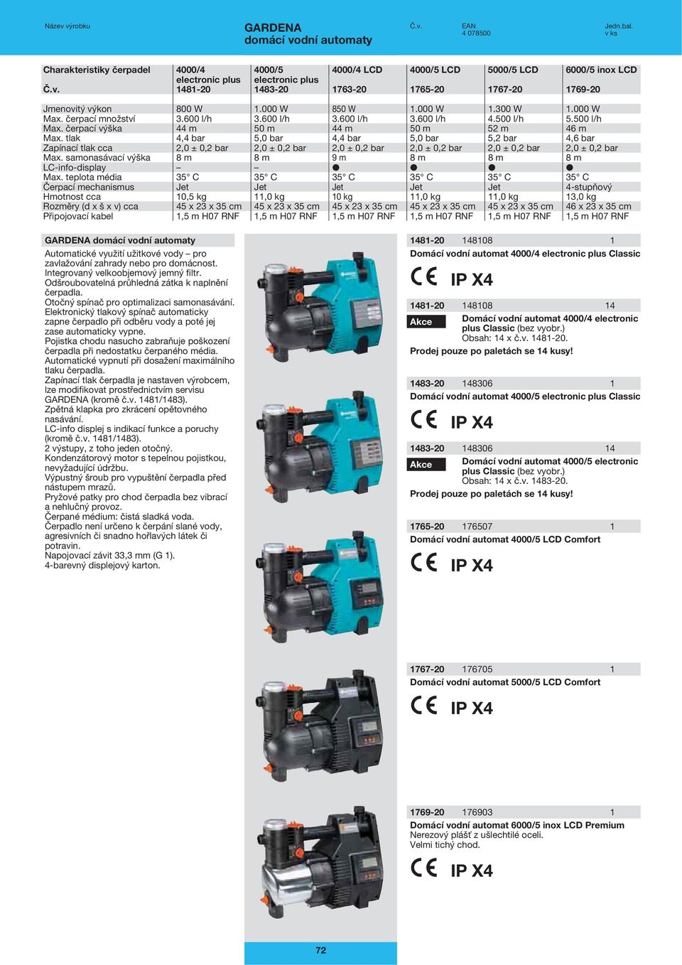 tlak 4,4 bar 5,0 bar 4,4 bar 5,0 bar 5,2 bar 4,6 bar Zapínací tlak cca 2,0 ± 0,2 bar 2,0 ± 0,2 bar 2,0 ± 0,2 bar 2,0 ± 0,2 bar 2,0 ± 0,2 bar 2,0 ± 0,2 bar Max.