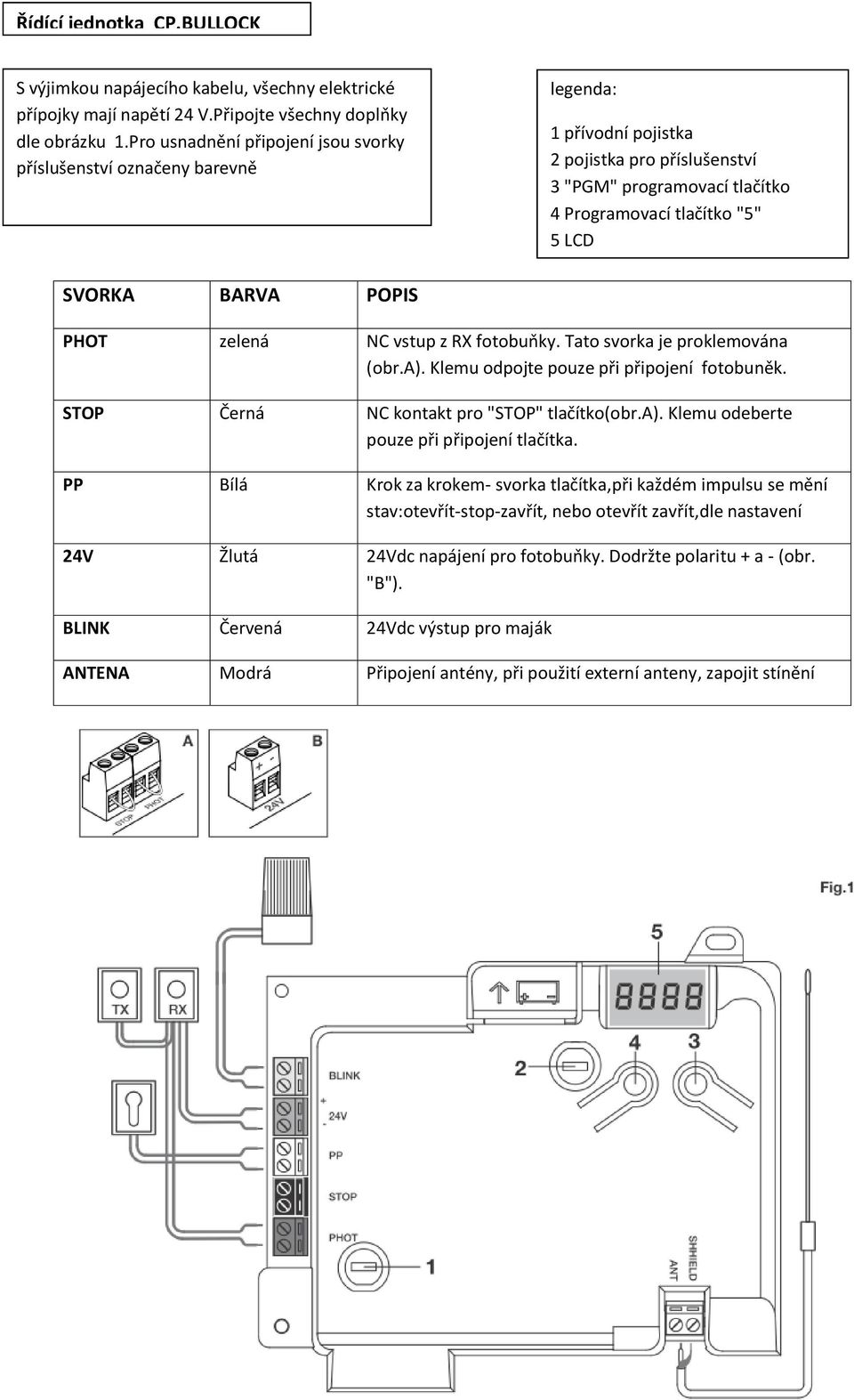 BARVA POPIS PHOT zelená NC vstup z RX fotobuňky. Tato svorka je proklemována (obr.a). Klemu odpojte pouze při připojení fotobuněk. STOP Černá NC kontakt pro "STOP" tlačítko(obr.a). Klemu odeberte pouze při připojení tlačítka.