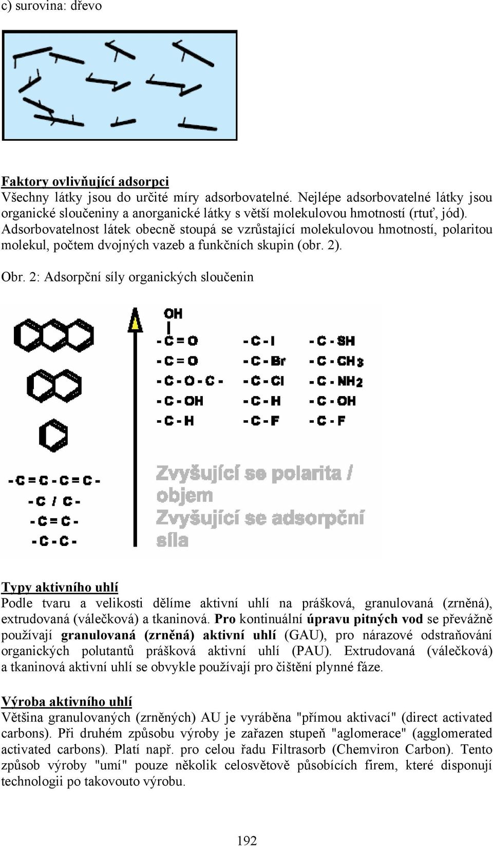 Adsorbovatelnost látek obecně stoupá se vzrůstající molekulovou hmotností, polaritou molekul, počtem dvojných vazeb a funkčních skupin (obr. 2). Obr.