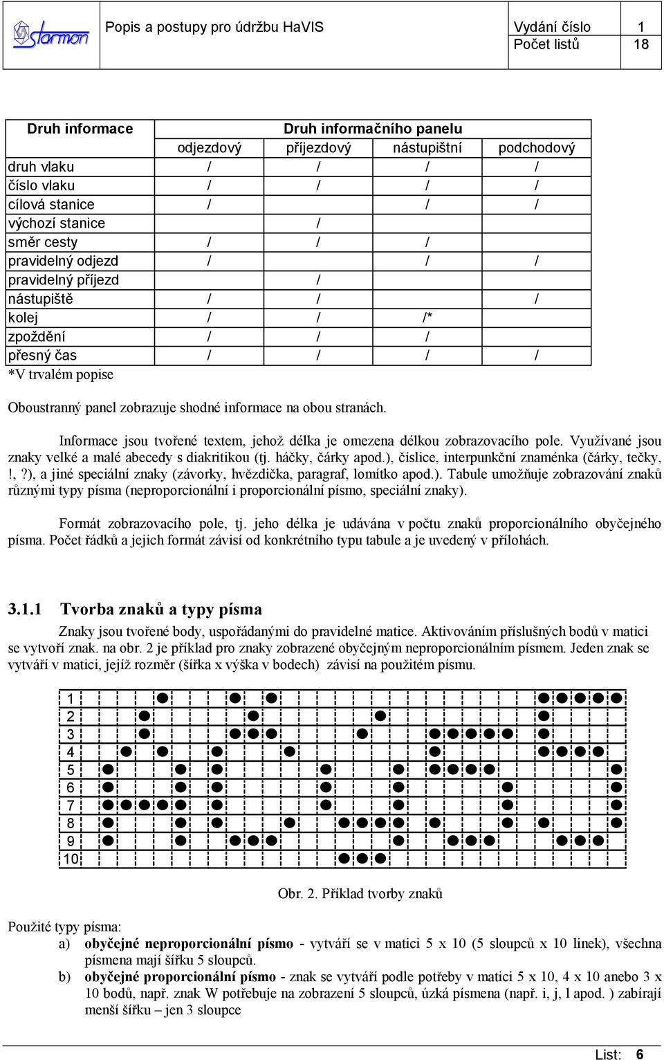 Informace jsou tvořené textem, jehož délka je omezena délkou zobrazovacího pole. Využívané jsou znaky velké a malé abecedy s diakritikou (tj. háčky, čárky apod.