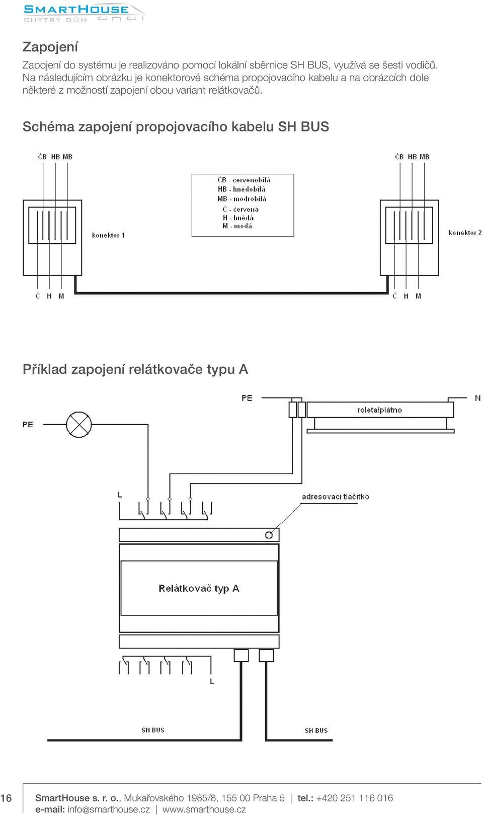 zapojení obou variant relátkovačů Schéma zapojení propojovacího kabelu SH BUS Příklad zapojení relátkovače