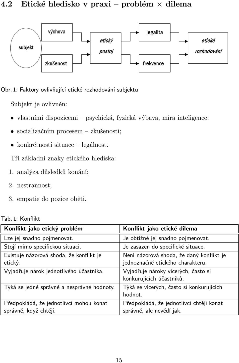 legálnost. Tři základní znaky etického hlediska: 1. analýza důsledků konání; 2. nestrannost; 3. empatie do pozice oběti. Tab.