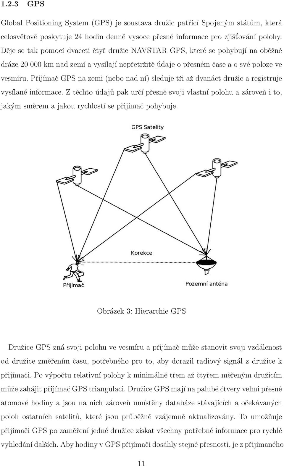 Přijímač GPS na zemi (nebo nad ní) sleduje tři až dvanáct družic a registruje vysílané informace.