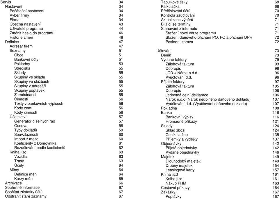 výpisech 56 Kódy zemí 56 Kódy činností 56 Účetnictví 57 Generátor číselných řad 57 Osnova 58 Typy dokladů 59 Souvztažnosti 60 Import z mezd 60 Koeficienty z Domovníka 61 Rozúčtování podle koeficientů