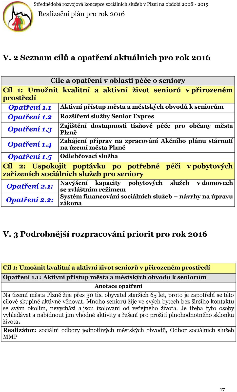 4 Zajištění dostupnosti tísňové péče pro občany města Plzně Zahájení příprav na zpracování Akčního plánu stárnutí na území města Plzně Odlehčovací služba Opatření 1.