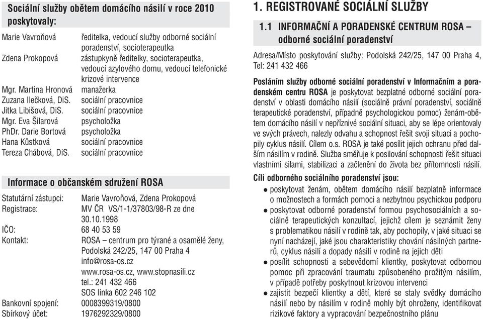 ředitelka, vedoucí služby odborné sociální poradenství, socioterapeutka zástupkyně ředitelky, socioterapeutka, vedoucí azylového domu, vedoucí telefonické krizové intervence manažerka sociální