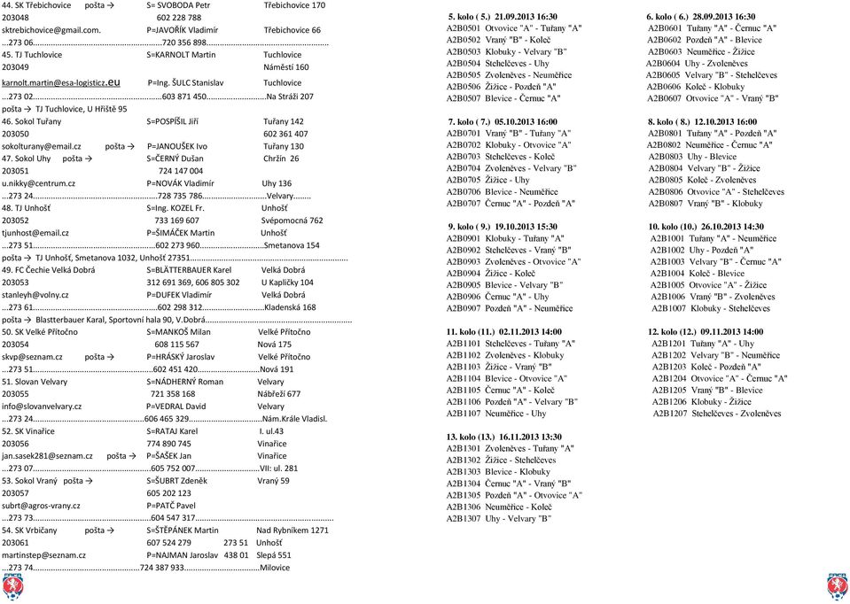 Sokol Tuřany S=POSPÍŠIL Jiří Tuřany 142 203050 602 361 407 sokolturany@email.cz pošta P=JANOUŠEK Ivo Tuřany 130 47. Sokol Uhy pošta S=ČERNÝ Dušan Chržín 26 203051 724 147 004 u.nikky@centrum.
