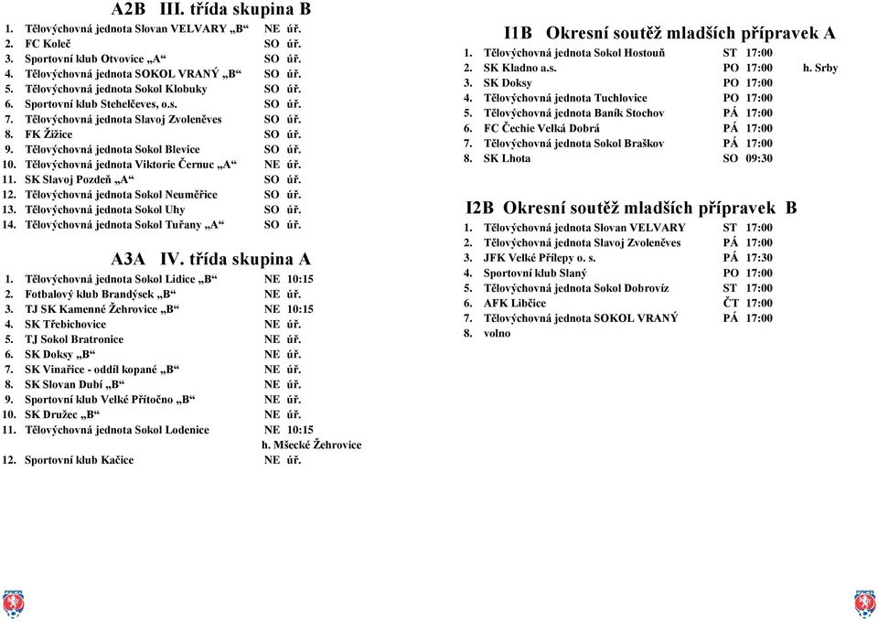 10. Tělovýchovná jednota Viktorie Černuc A NE úř. 11. SK Slavoj Pozdeň A SO úř. 12. Tělovýchovná jednota Sokol Neuměřice SO úř. 13. Tělovýchovná jednota Sokol Uhy SO úř. 14.