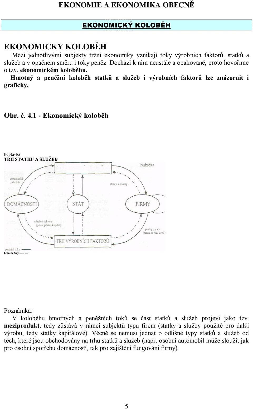 1 - Ekonomický koloběh Poptávka TRH STATKU A SLUŢEB hmoínč Sily - Poznámka: V koloběhu hmotných a peněţních toků se část statků a sluţeb projeví jako tzv.