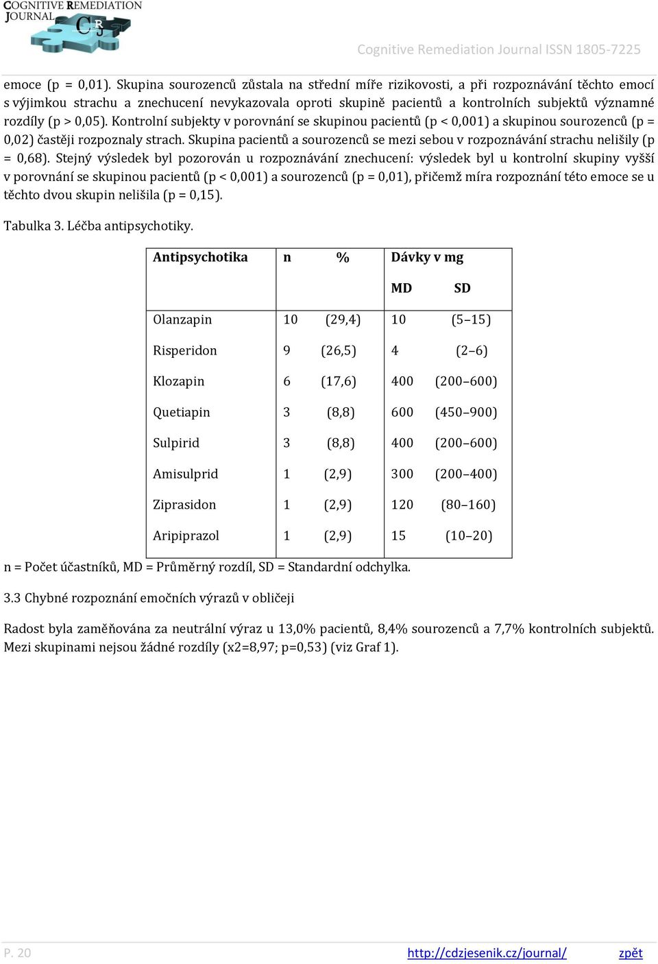 > 0,05). Kontrolní subjekty v porovnání se skupinou pacientů (p < 0,001) a skupinou sourozenců (p = 0,02) častěji rozpoznaly strach.