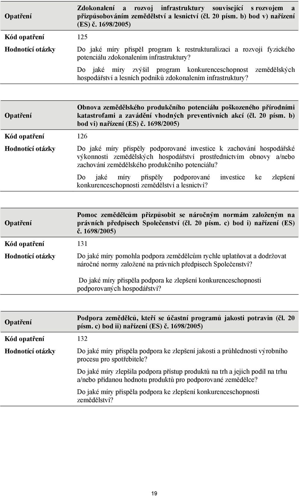 Do jaké míry zvýšil program konkurenceschopnost zemědělských hospodářství a lesních podniků zdokonalením infrastruktury?