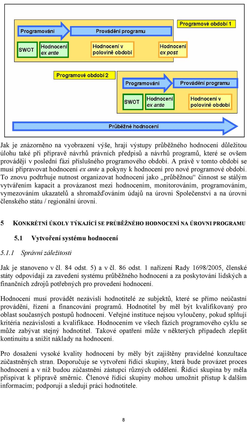 To znovu podtrhuje nutnost organizovat hodnocení jako průběžnou činnost se stálým vytvářením kapacit a provázanost mezi hodnocením, monitorováním, programováním, vymezováním ukazatelů a