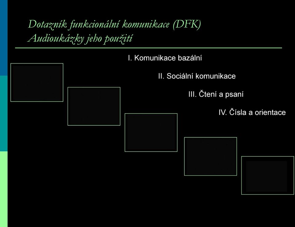 Komunikace bazální II.