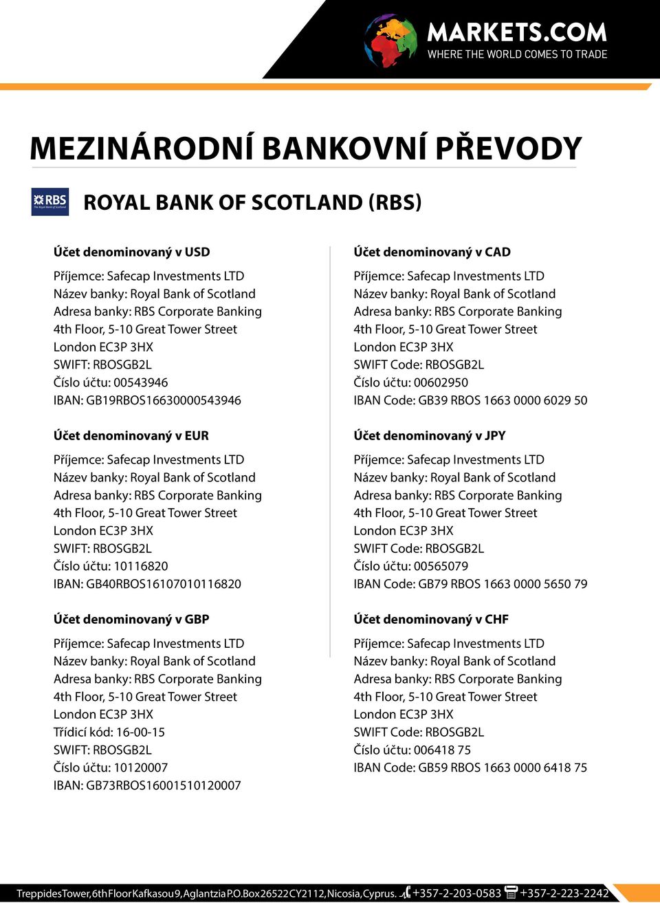 denominovaný v CAD Číslo účtu: 00602950 IBAN Code: GB39 RBOS 1663 0000 6029 50 Účet denominovaný v JPY Číslo účtu: