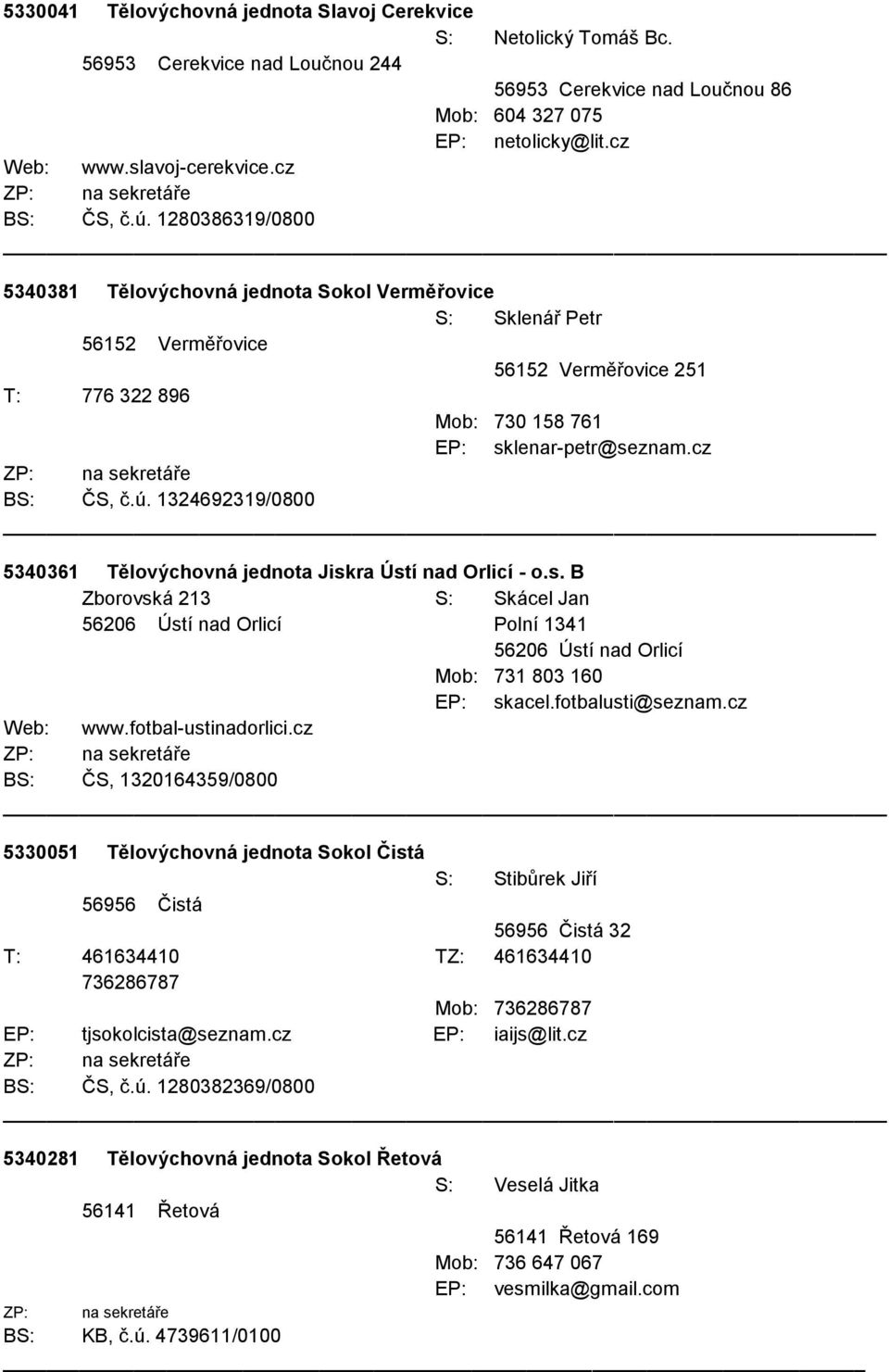 cz BS: ČS, č.ú. 1324692319/0800 5340361 Tělovýchovná jednota Jiskra Ústí nad Orlicí - o.s. B Zborovská 213 S: Skácel Jan 56206 Ústí nad Orlicí Polní 1341 56206 Ústí nad Orlicí Mob: 731 803 160 EP: skacel.