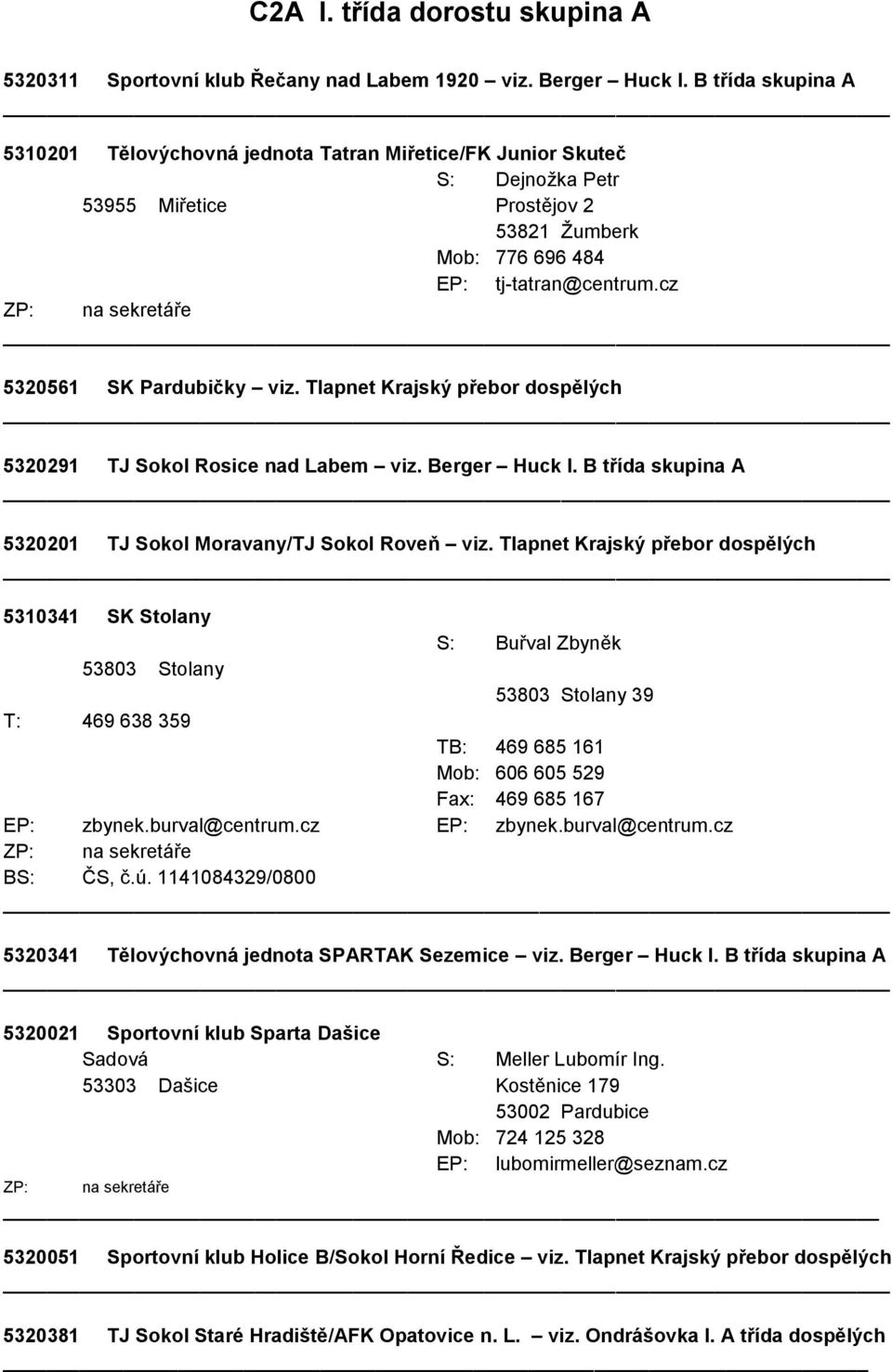 cz 5320561 SK Pardubičky viz. Tlapnet Krajský přebor dospělých 5320291 TJ Sokol Rosice nad Labem viz. Berger Huck I. B třída skupina A 5320201 TJ Sokol Moravany/TJ Sokol Roveň viz.