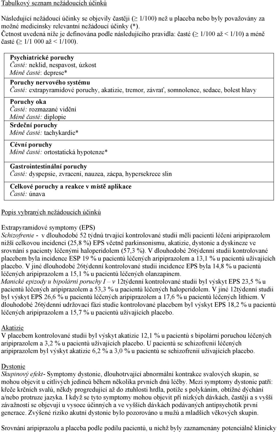 Psychiatrické poruchy Časté: neklid, nespavost, úzkost Méně časté: deprese* Poruchy nervového systému Časté: extrapyramidové poruchy, akatizie, tremor, závrať, somnolence, sedace, bolest hlavy