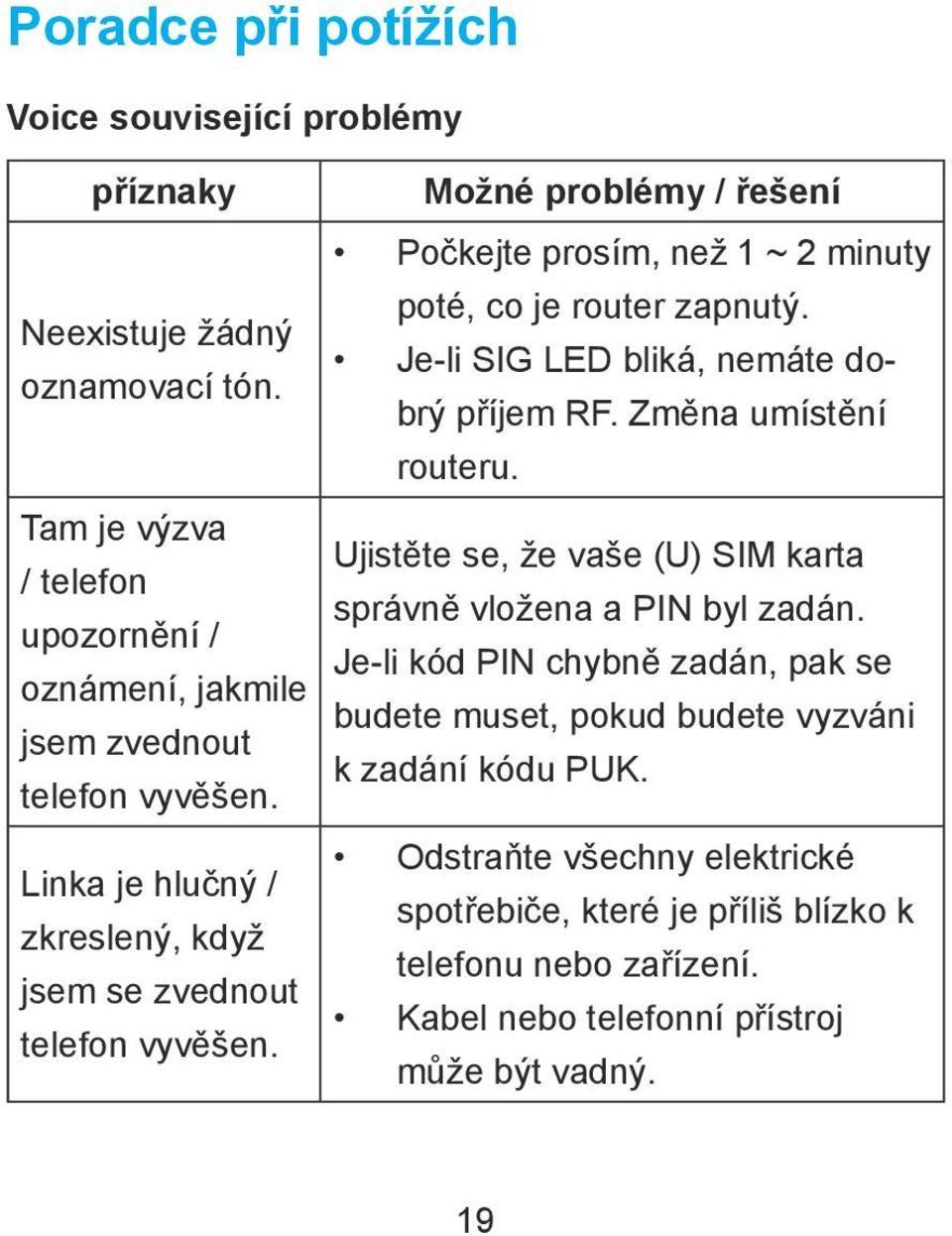 Je-li SIG LED bliká, nemáte dobrý příjem RF. Změna umístění routeru. Ujistěte se, že vaše (U) SIM karta správně vložena a PIN byl zadán.