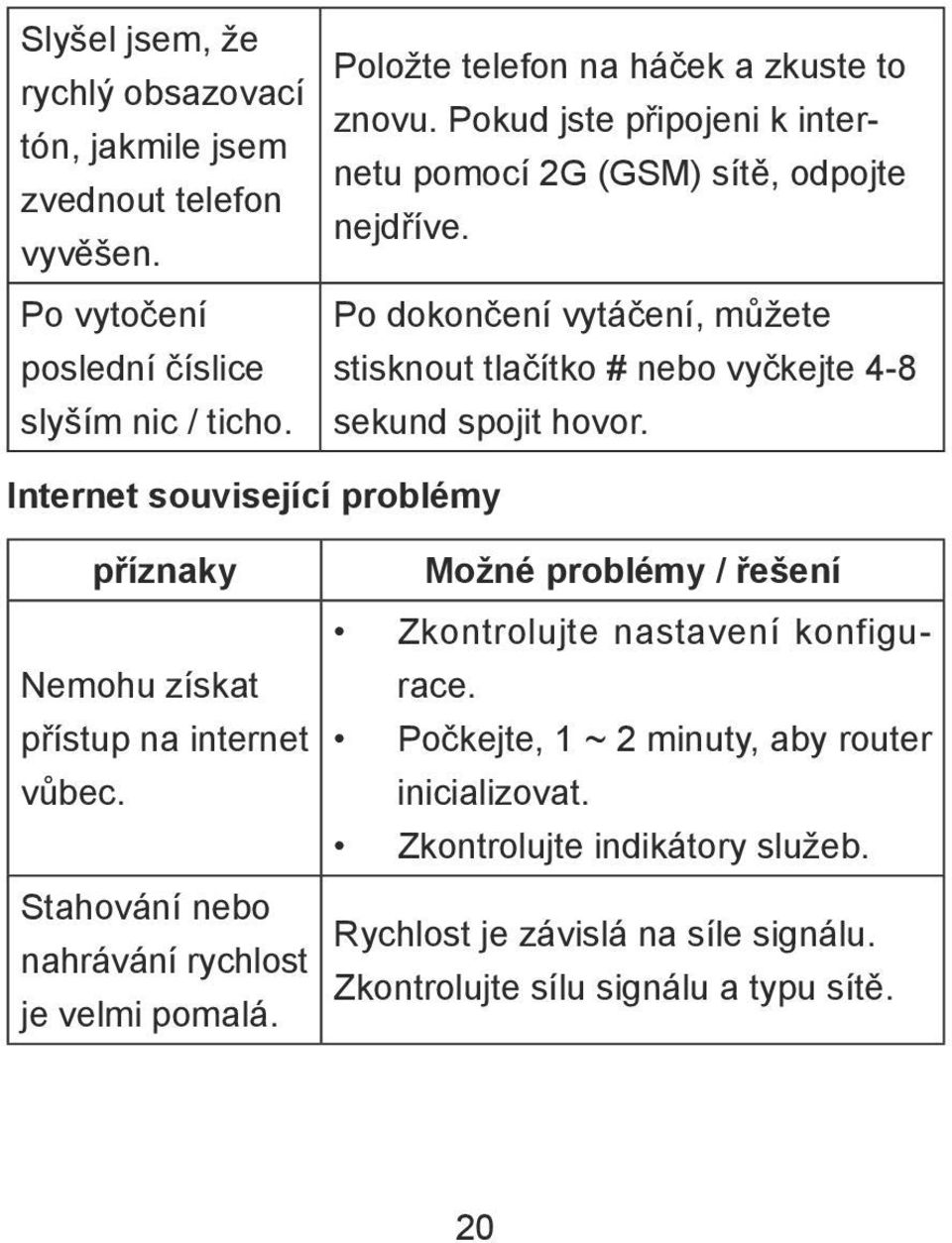 Internet související problémy příznaky Možné problémy / řešení Zkontrolujte nastavení konfigurace.