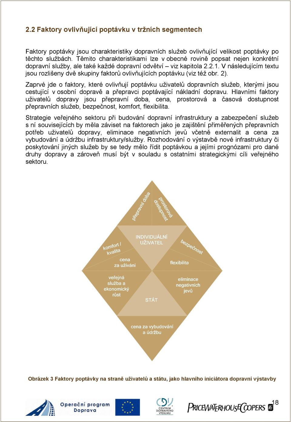 .. V následujícím tetu jsou rozlišeny dvě skupiny faktorů ovlivňujících poptávku (viz též obr. ).